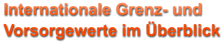 Internationale Grenz- und Vorsorgewerte im Überblick